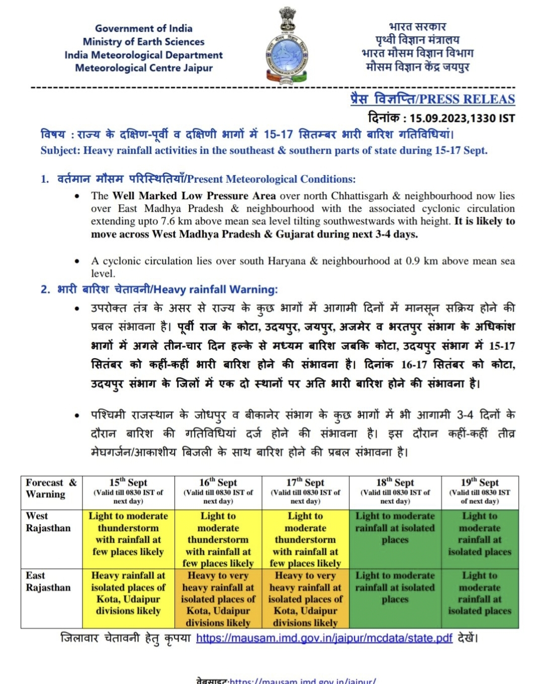 16 व 17 सितंबर का मौसम विभाग का अलर्ट तेज बारिश 16 व 17 सितंबर का मौसम विभाग का अलर्ट तेज बारिश